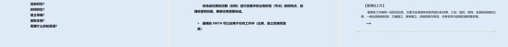 11、如何提高工作效率？如何制定有效落地的营销工作计划？.pptx