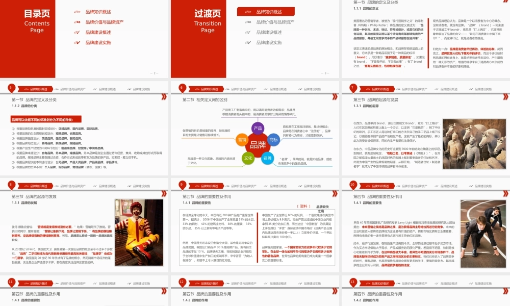 品牌建设培训PPT课件-56页.pptx