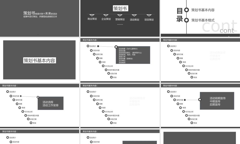 精品-策划书写作培训PPT课件-20页.ppt