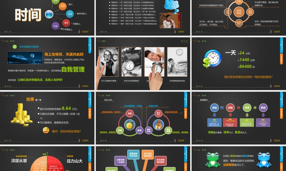 时间管理技能培训PPT课件-31页.pptx