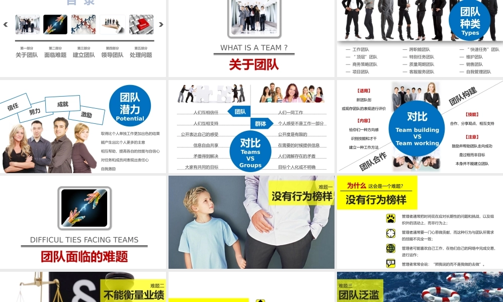 团队合作团队建设培训PPT课件-63页.pptx