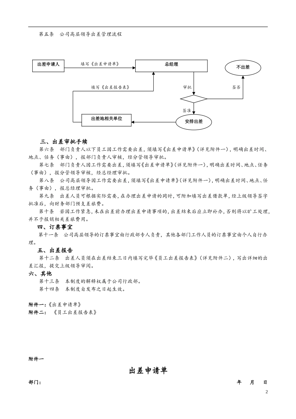 47 公司差旅管理制度.doc_第2页