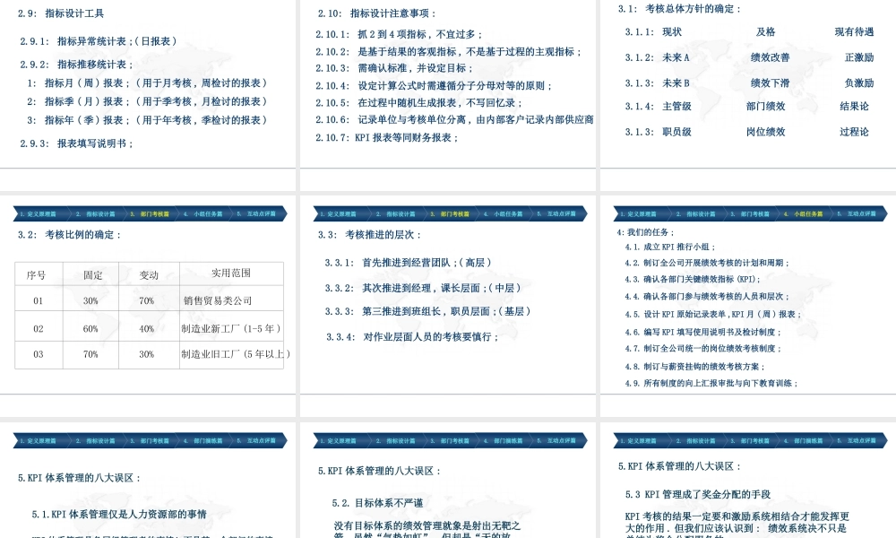 有效地构建KPI体系培训体系-28页.ppt