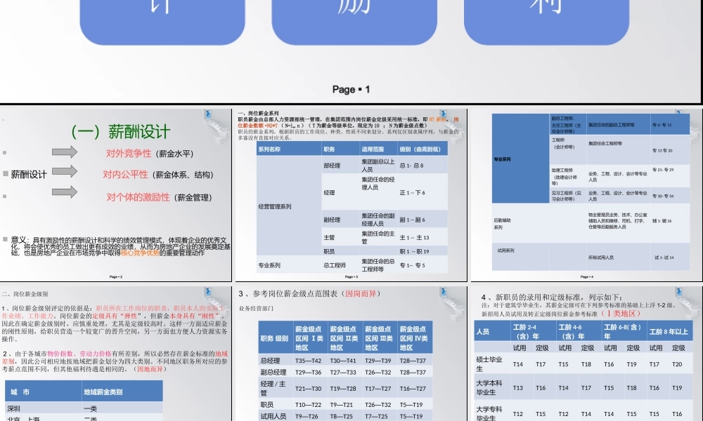 万科房地产企业薪酬福利制度.ppt