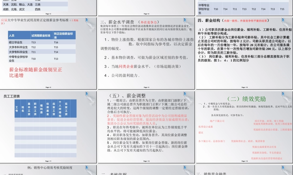 万科房地产企业薪酬福利制度.ppt