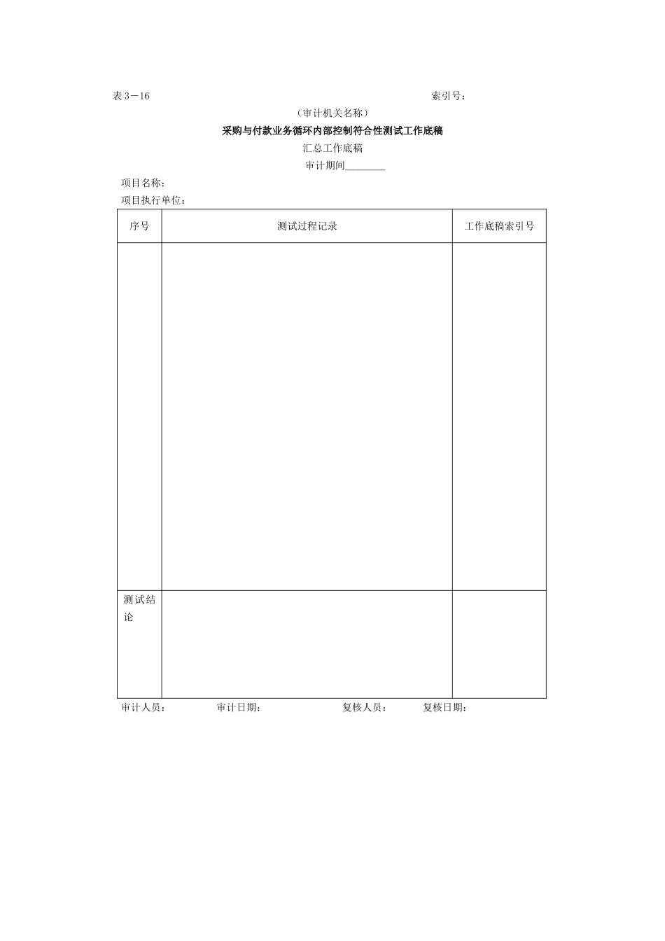 20、采购与付款-3采购与付款业务循环符合性测试工作底稿.doc_第1页