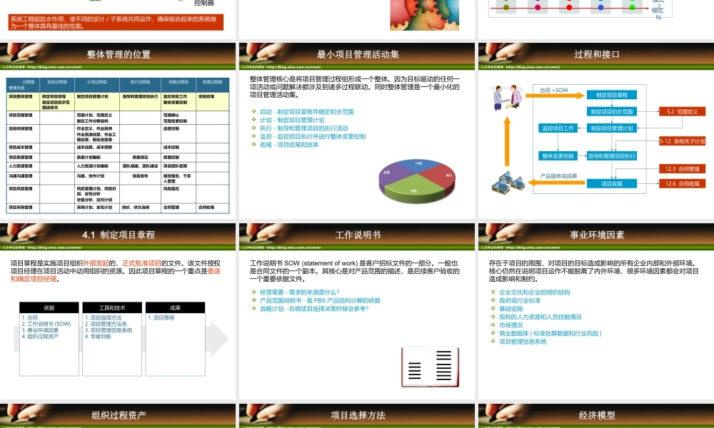 整体项目管理培训PPT-44页.pptx