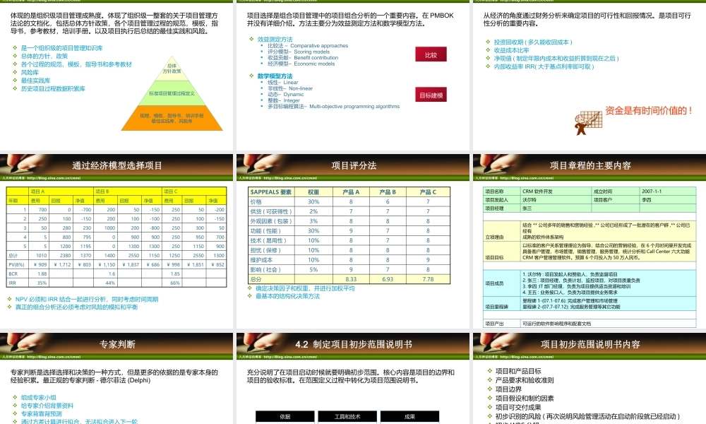 整体项目管理培训PPT-44页.pptx
