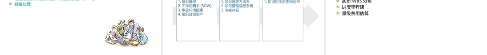 整体项目管理培训PPT-44页.pptx