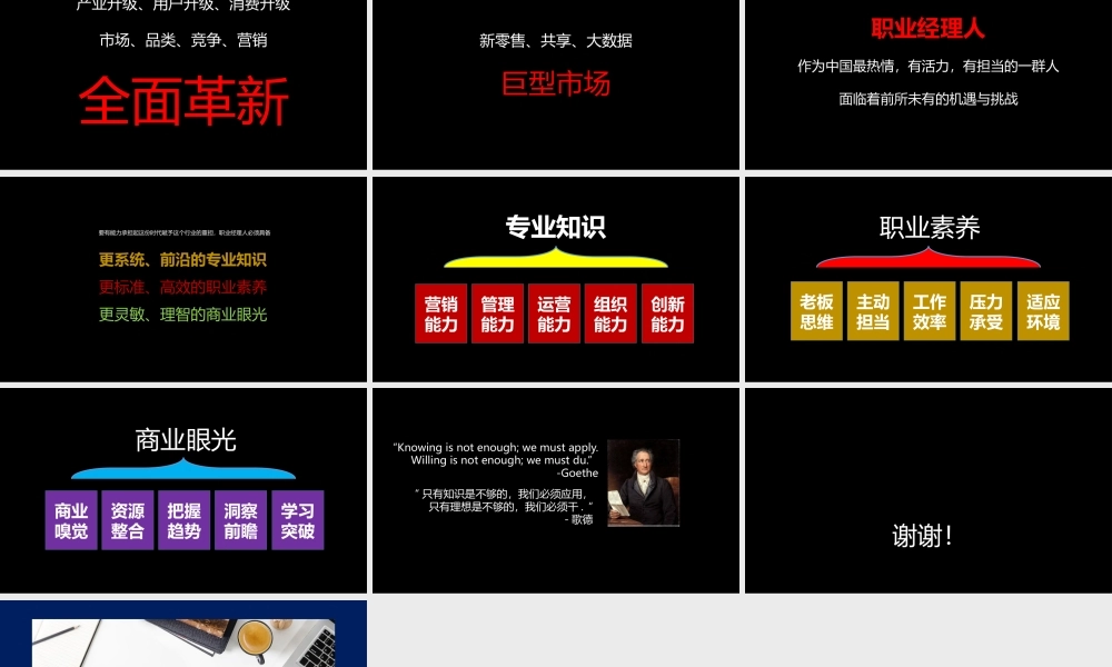 职业经理人必备的3种能力.pptx