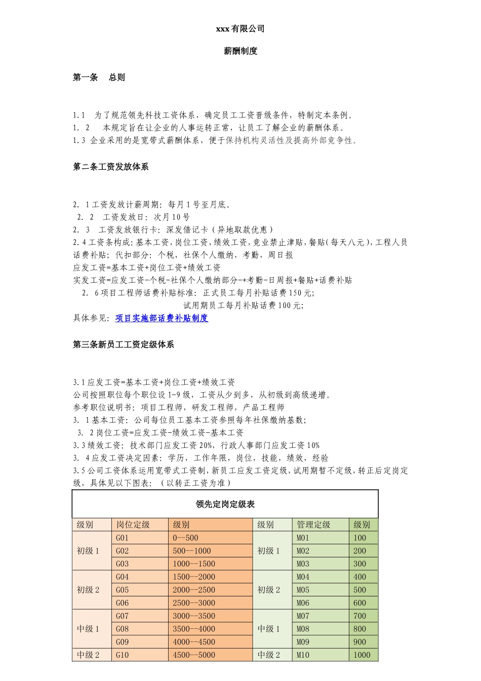 IT公司人事薪酬制度.doc_第1页