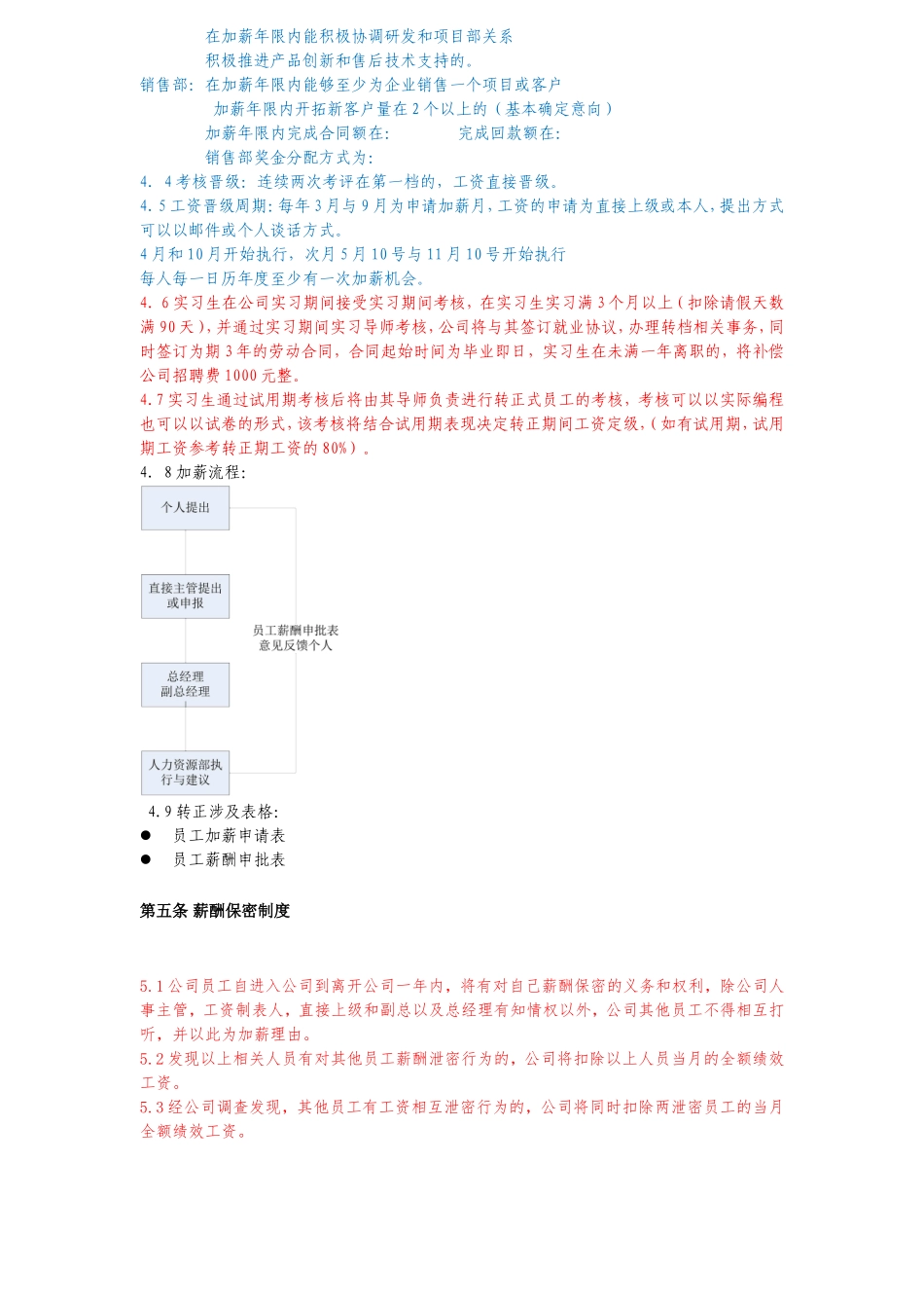 IT公司人事薪酬制度.doc_第3页