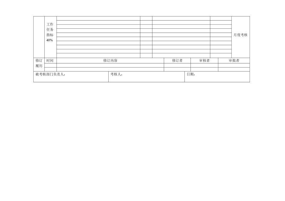 部门绩效合同（供应部）.doc_第2页