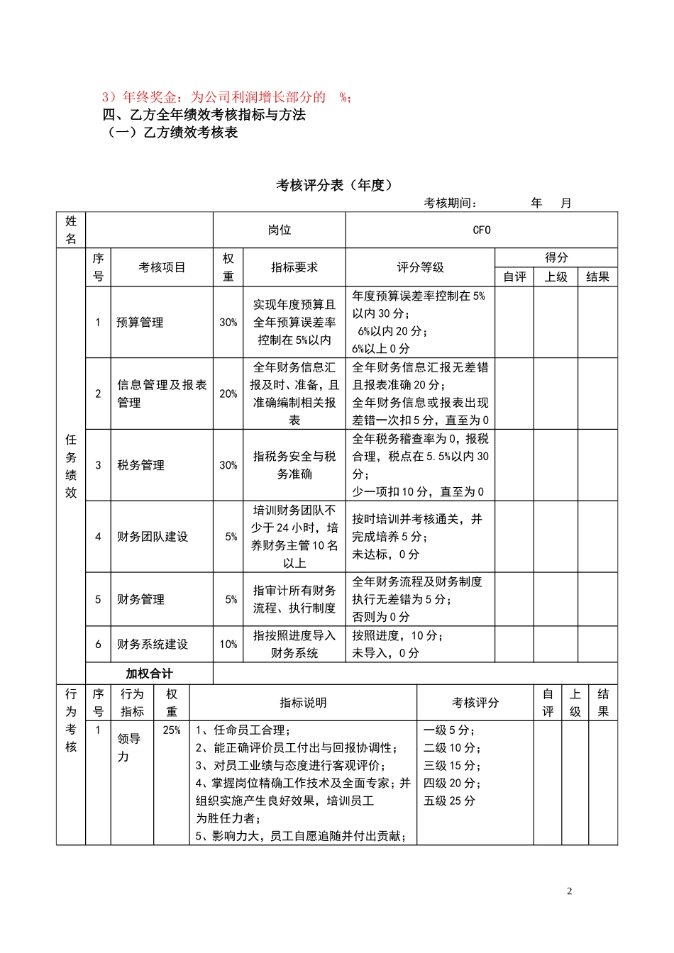 3、目标责任书-财务总监.doc_第2页