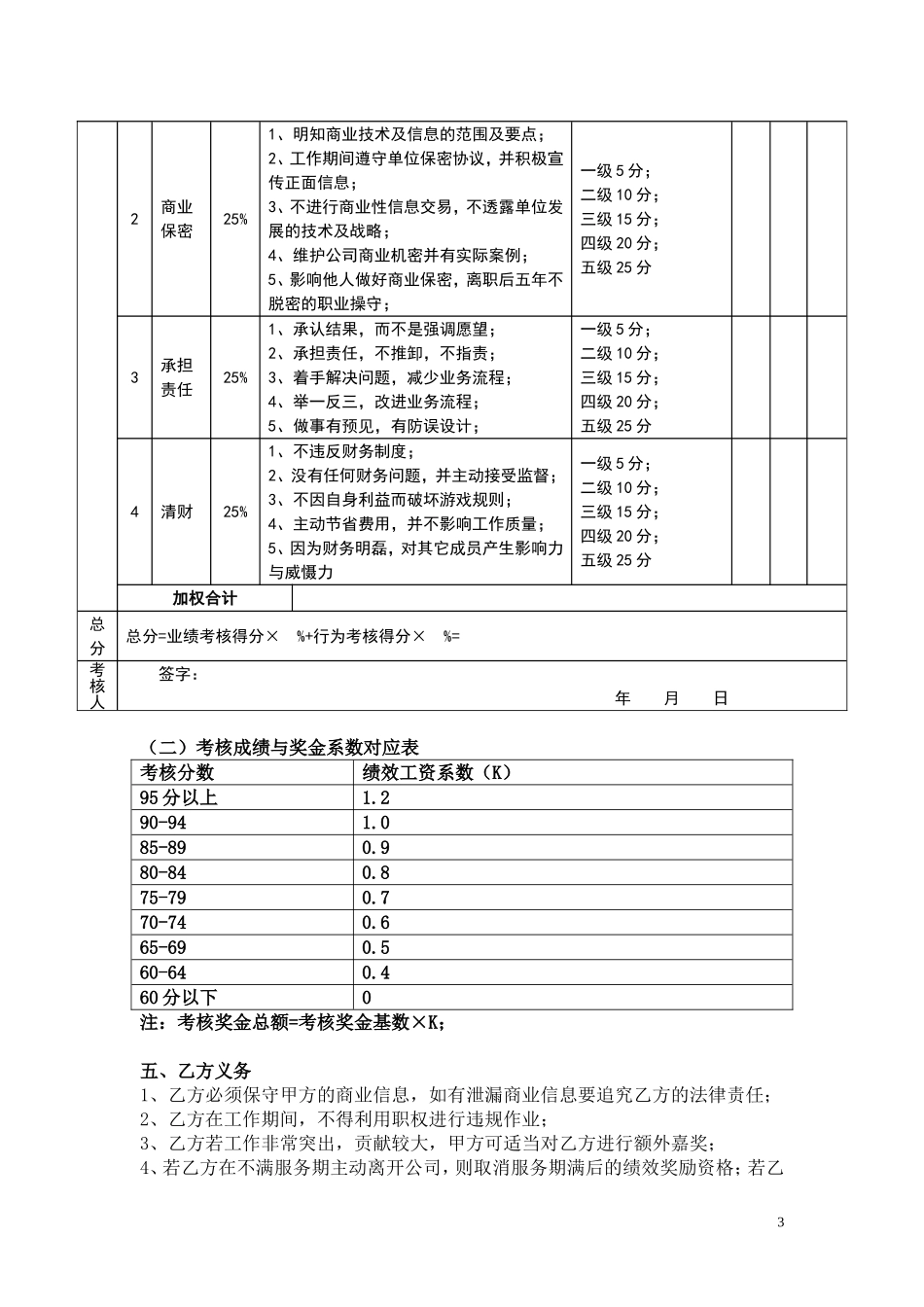3、目标责任书-财务总监.doc_第3页