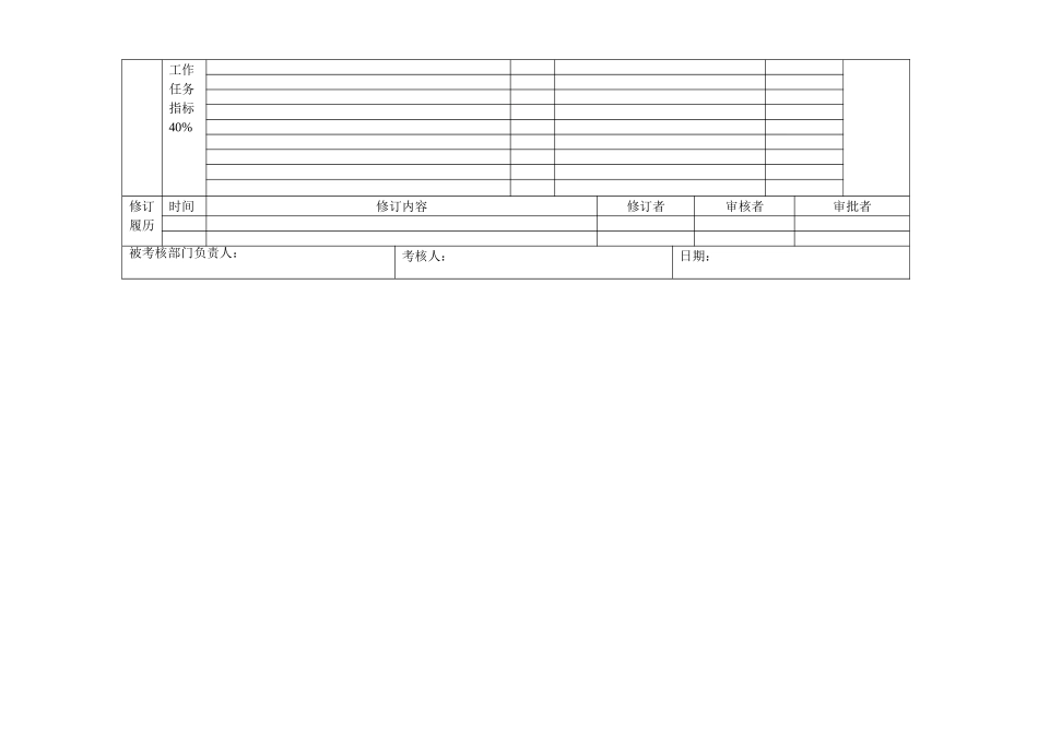 部门绩效合同（审计部）.doc_第2页