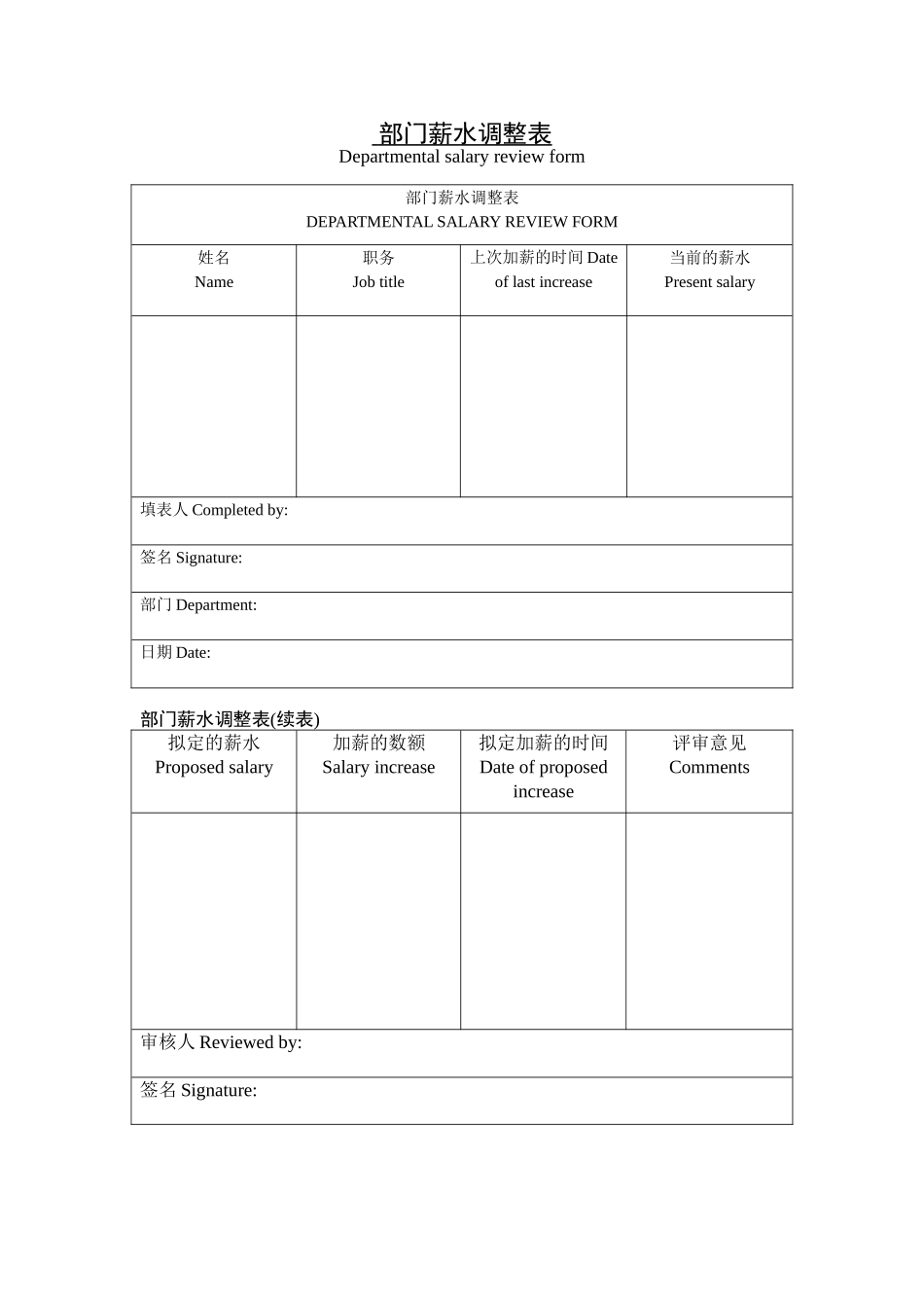 部门薪水调整表.doc_第1页