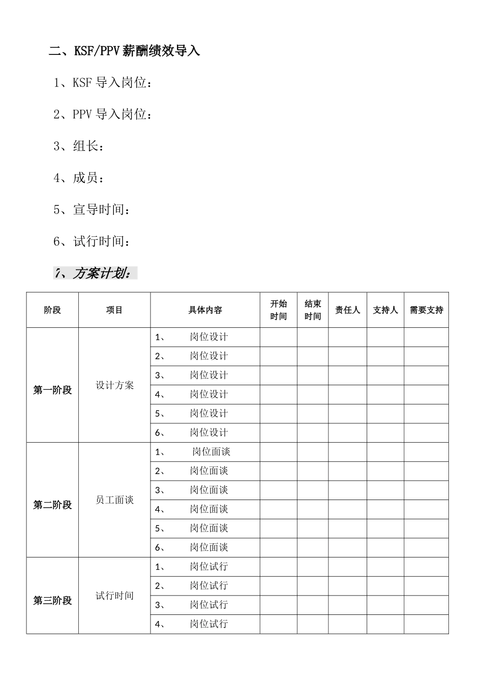 （方法）绩效考核导入计划书.doc_第2页