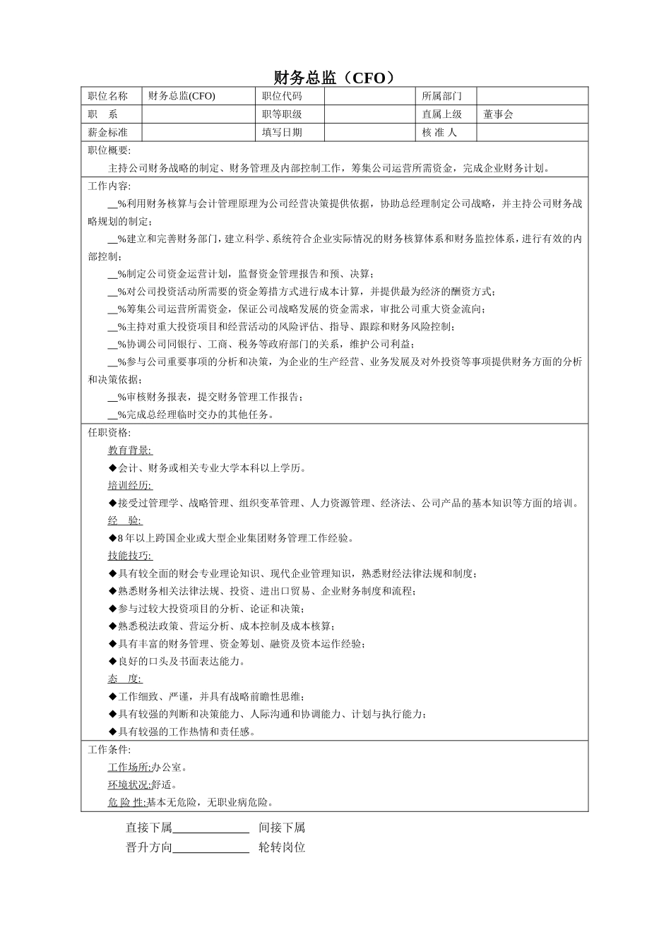 财务总监（CFO）.doc_第1页