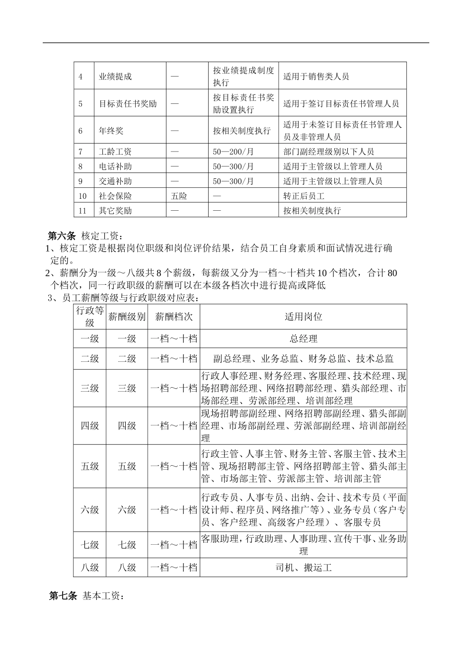 红星人才市场薪酬福利管理制度.doc_第3页