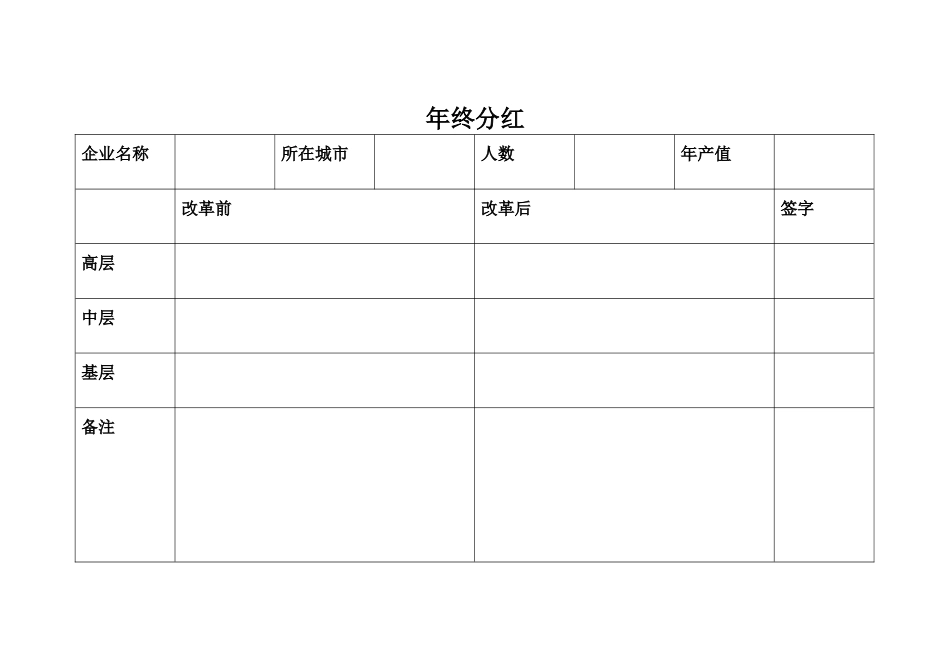 【工具】新改革年终分红.docx_第1页