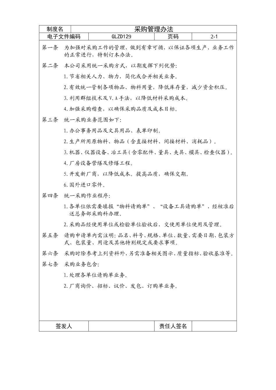 15、采购管理办法.doc_第1页