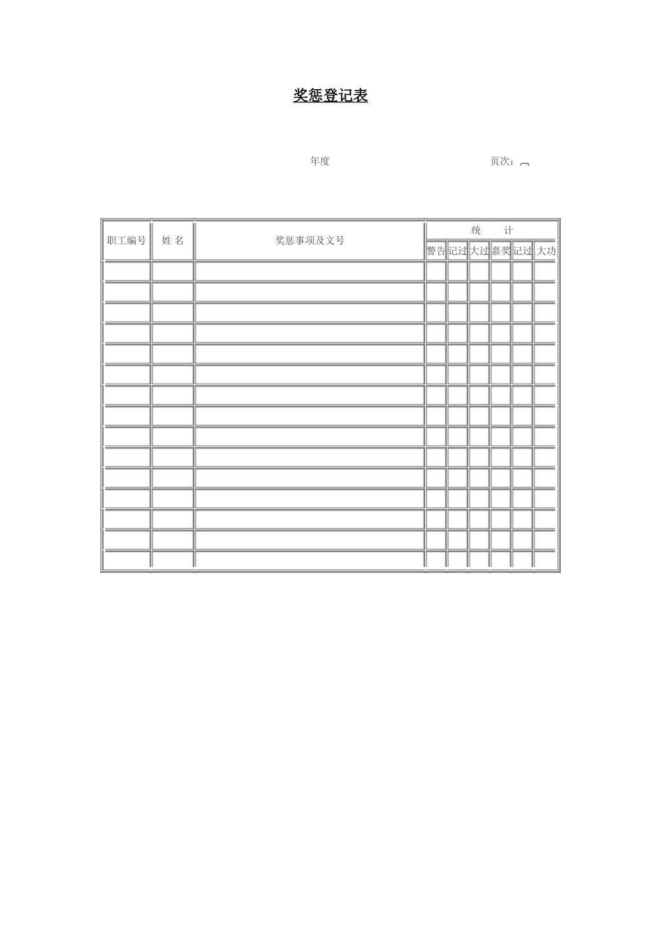 奖惩登记表.doc_第1页