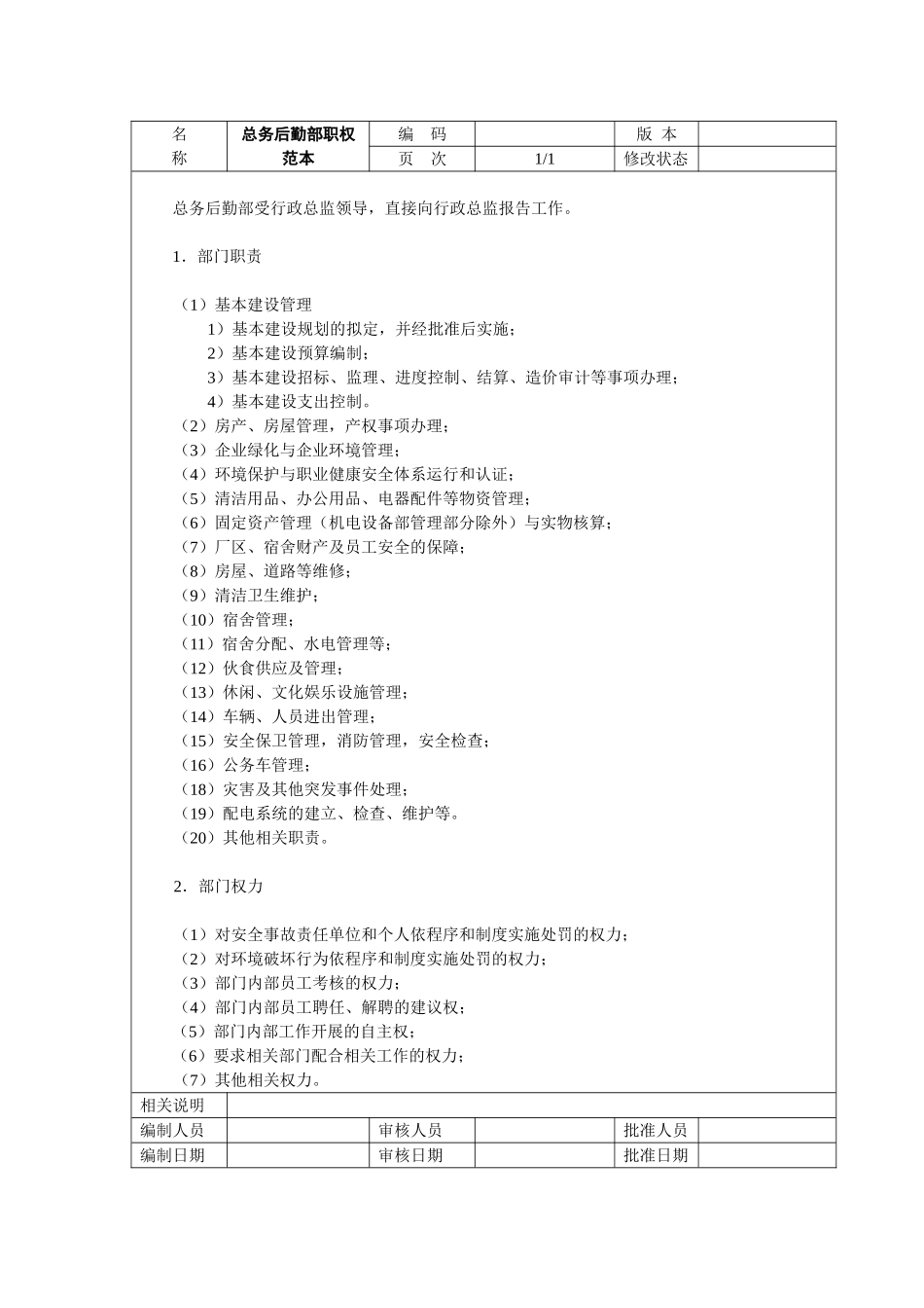 16、总务后勤部-职权范本.doc_第1页