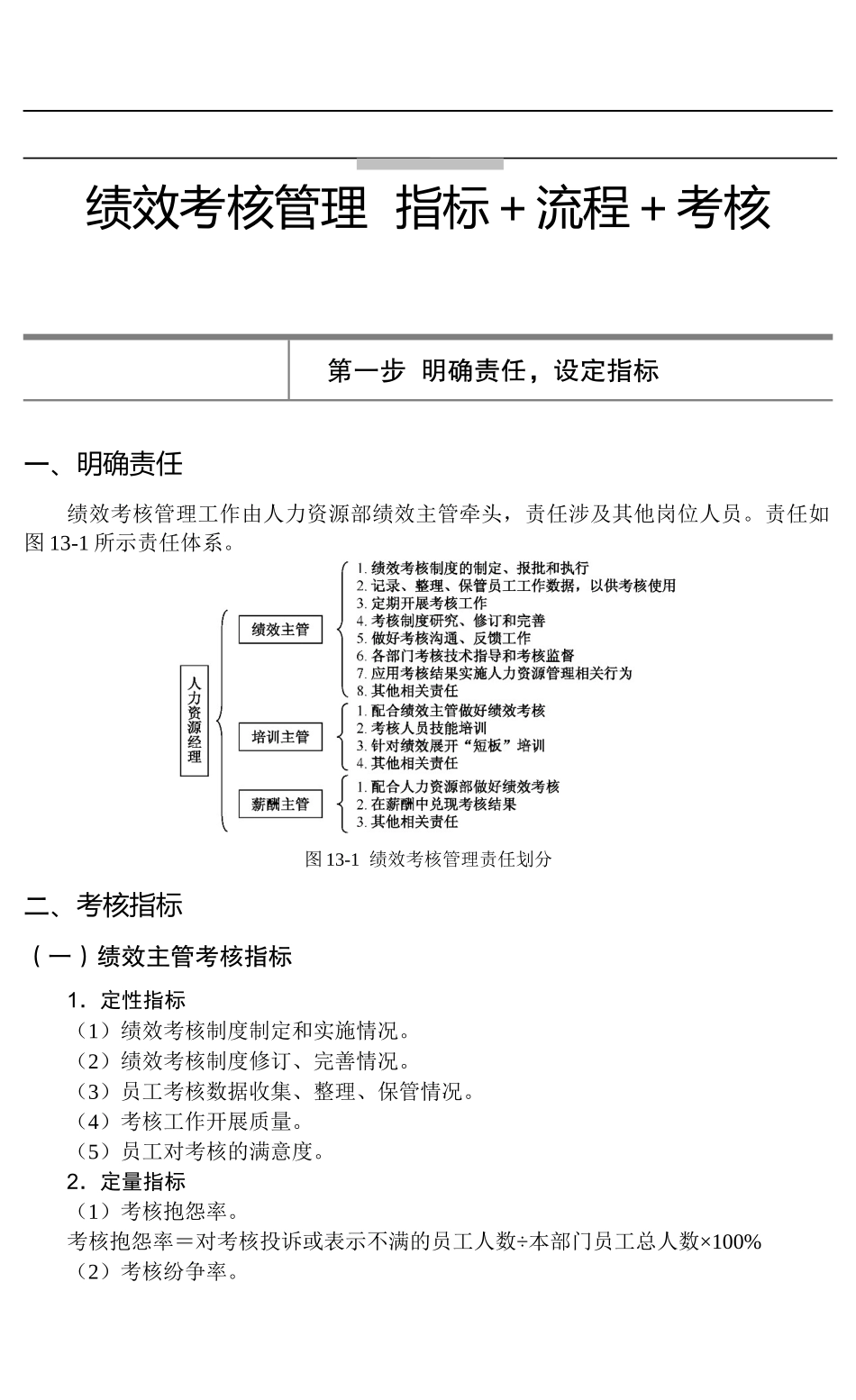 2、绩效考核管理流程加指标.docx_第1页