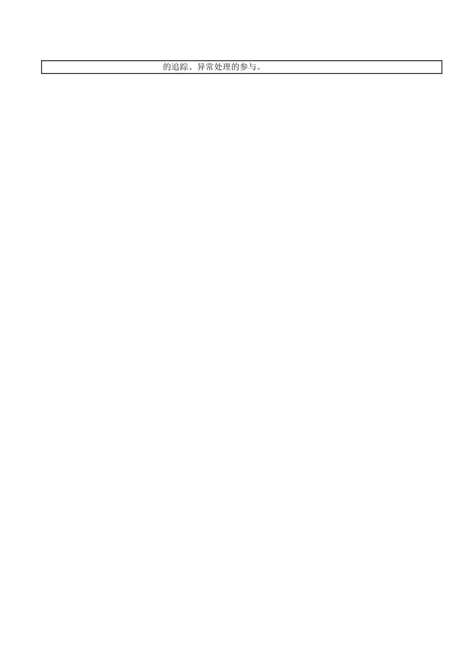 3、岗位说明书－采购中心主任.doc_第2页