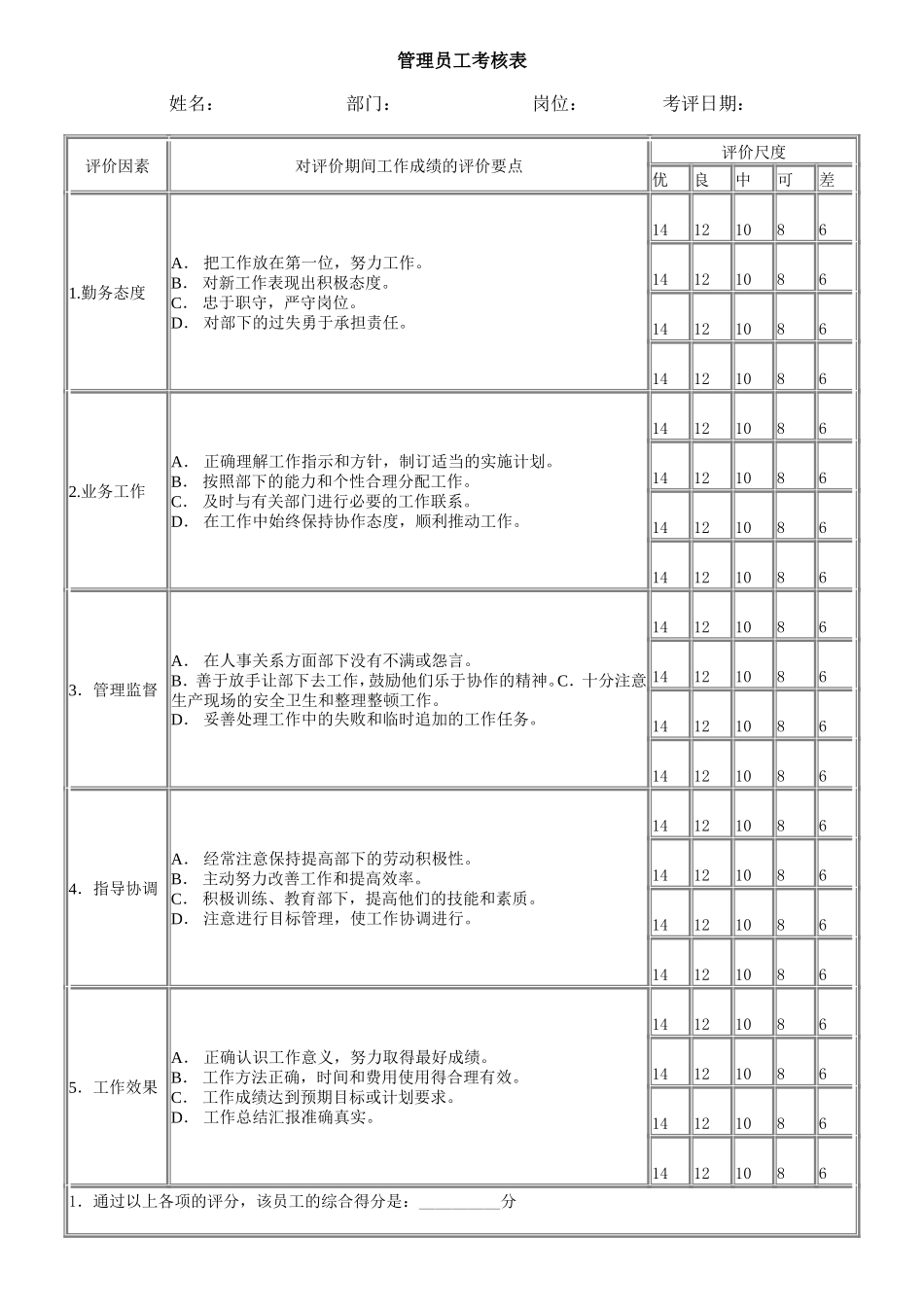 管理员工考核表.doc_第1页