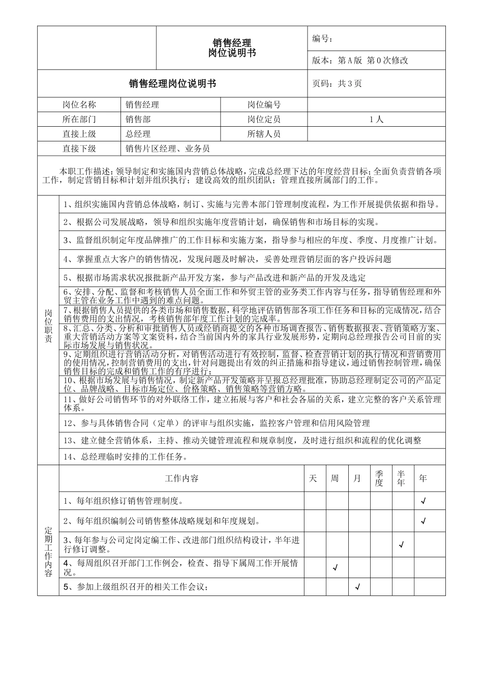 23、销售经理-岗位说明书.doc_第1页