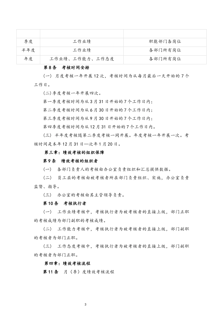 70 公司KPI绩效考核制度.docx_第3页