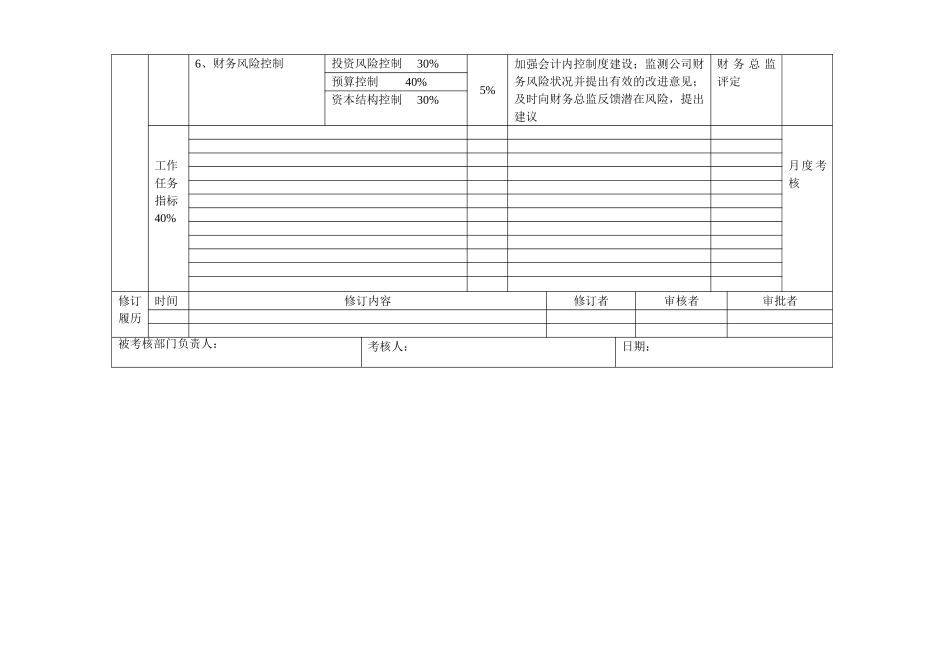 部门绩效合同（财务部）.doc_第2页