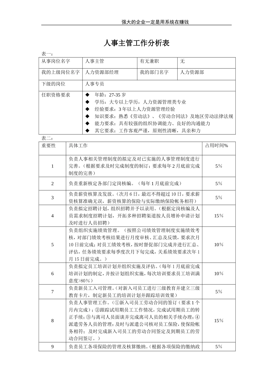 人事主管.doc_第1页