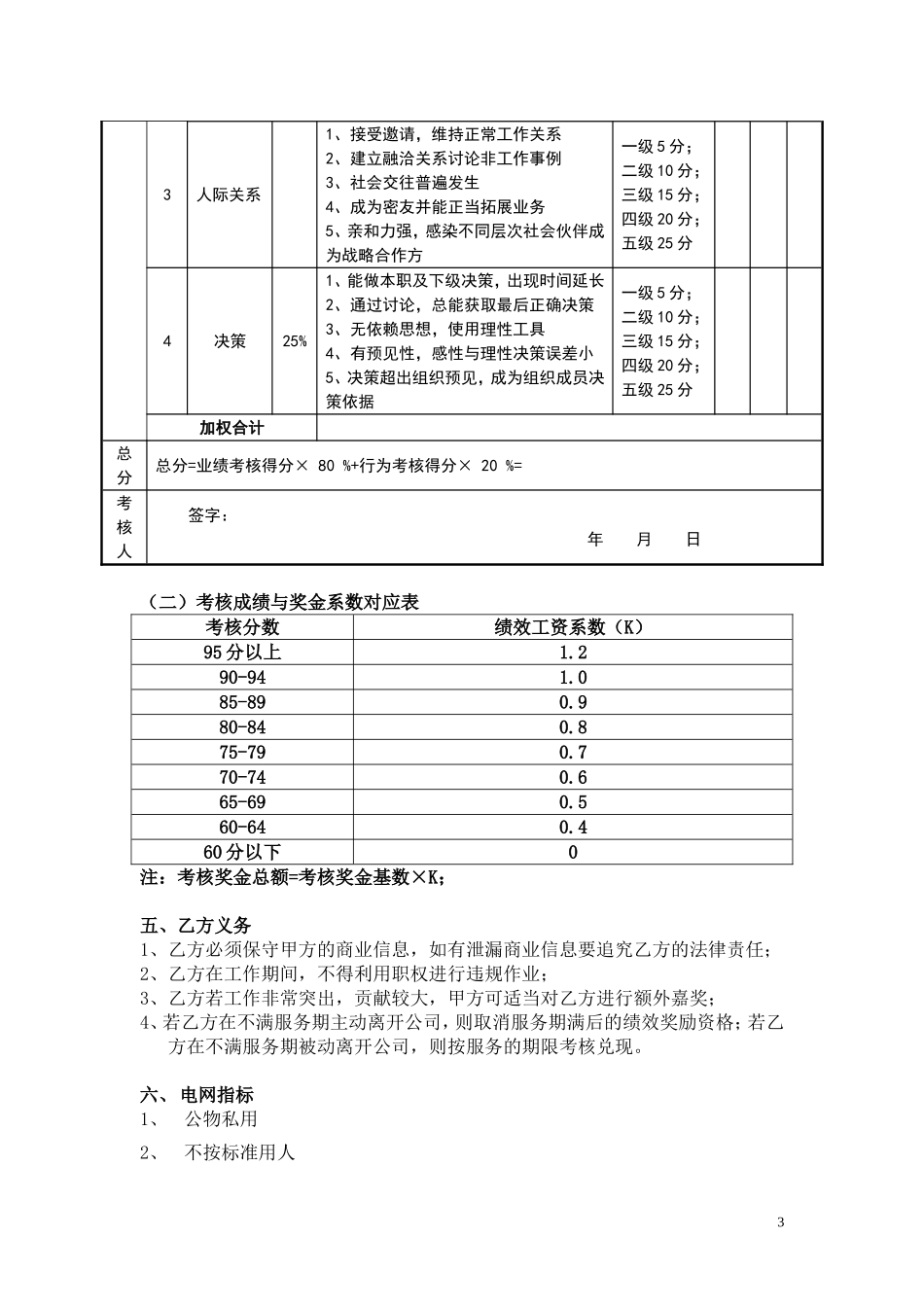 7、目标责任书-运营总监.doc_第3页