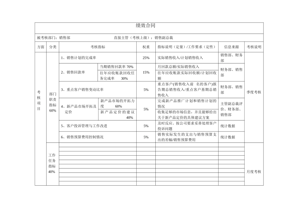 部门绩效合同（销售部）.doc_第1页