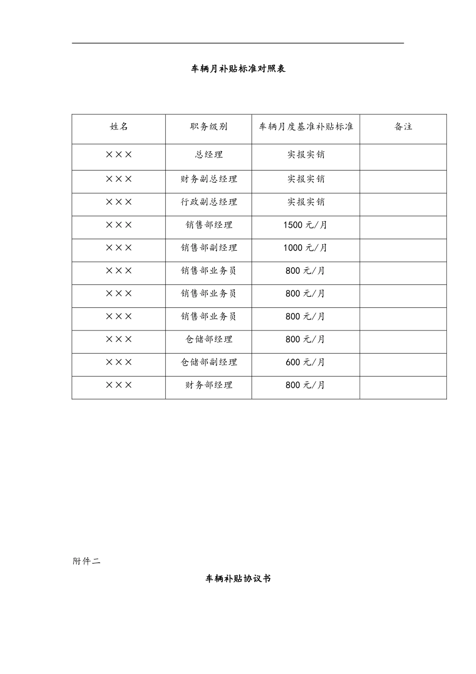 49 车辆补贴管理办法.doc_第3页
