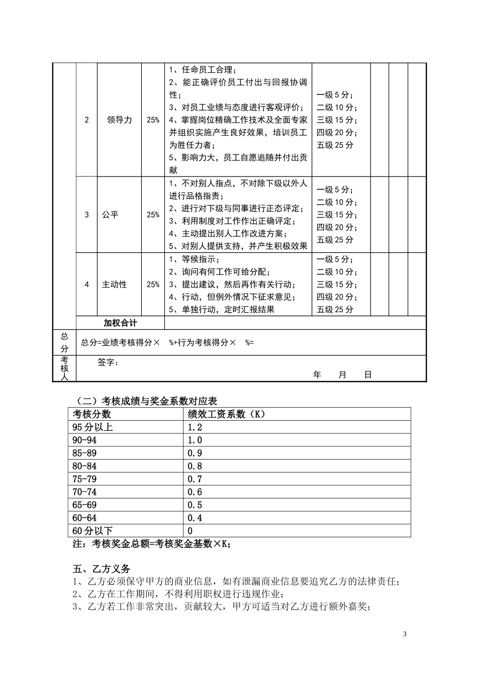 8、目标责任书-人力资源总监.doc_第3页