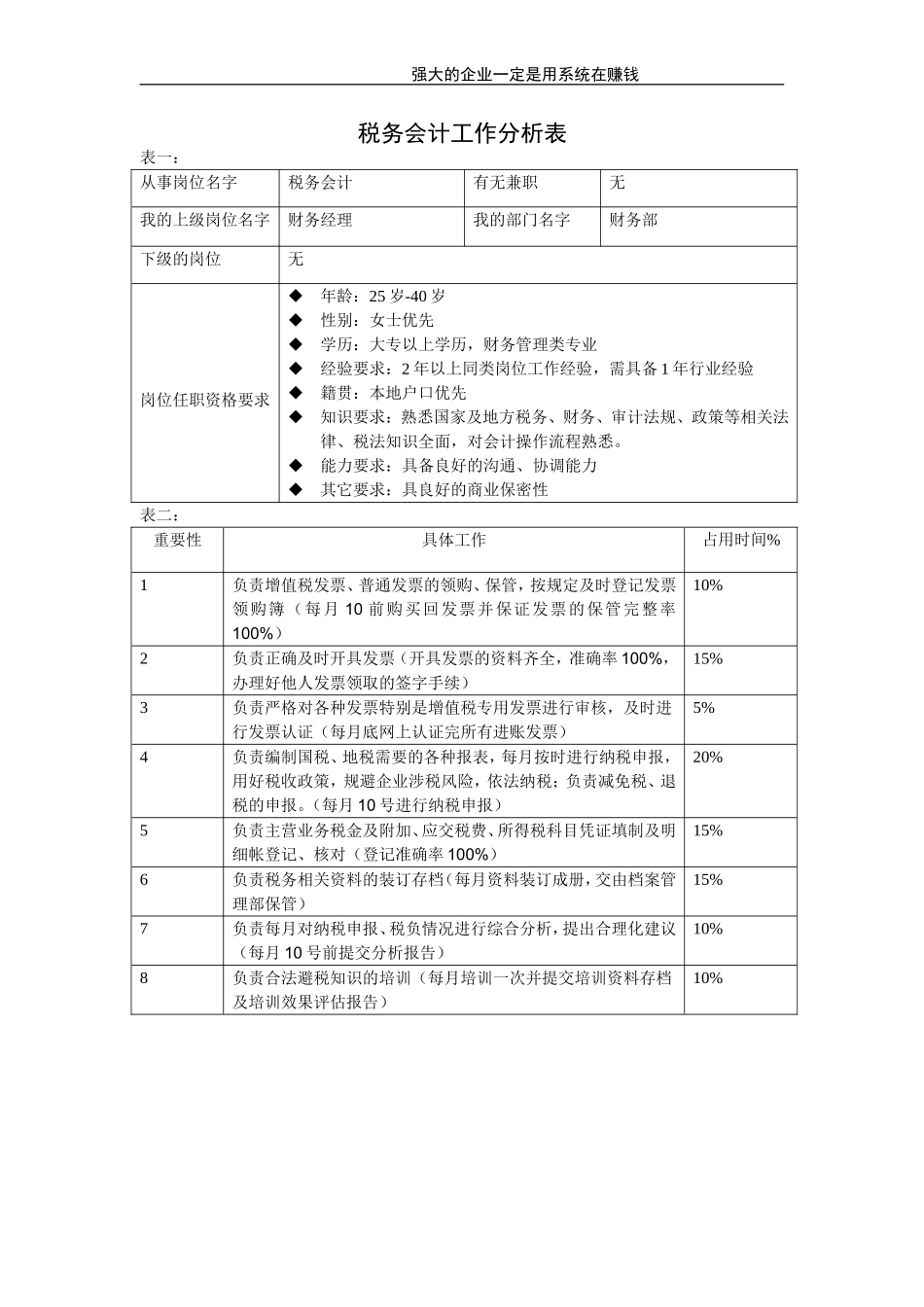 税务会计.doc_第1页