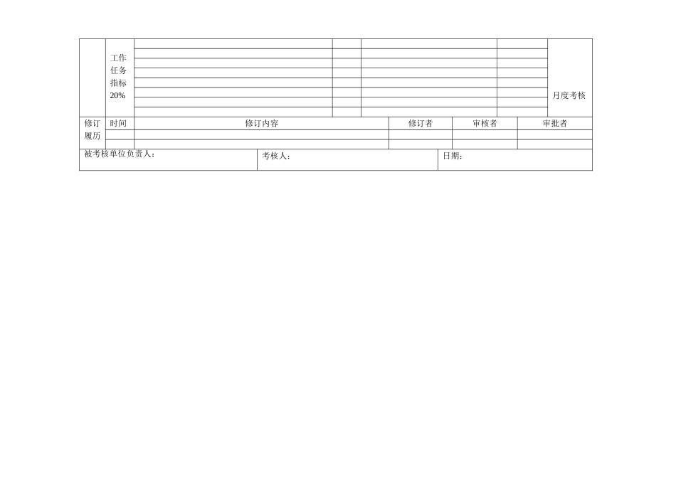 动力车间（化纤浆厂）绩效合同.doc_第2页