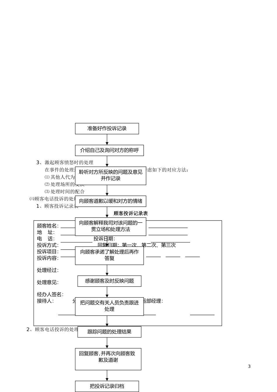 13、门店顾客服务手册.doc_第3页