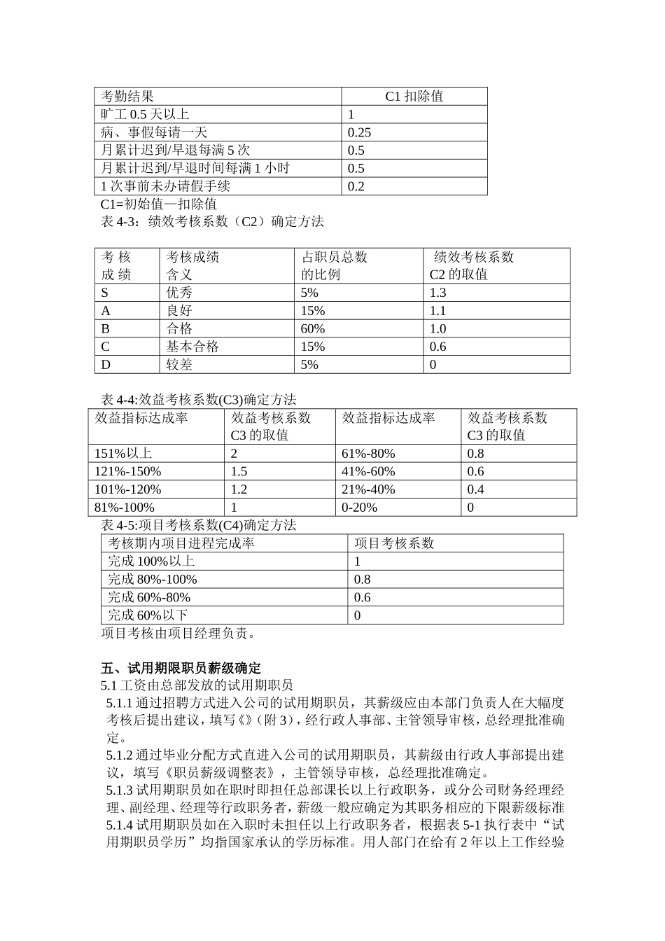 TCL有限公司薪酬制度.doc_第3页