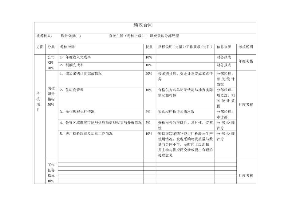 员工绩效合同（煤计划员）.doc_第1页