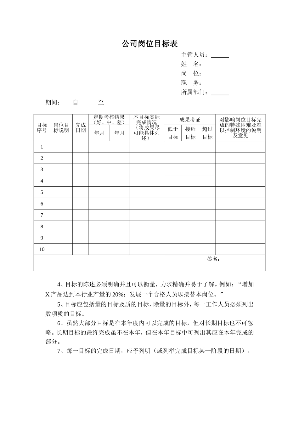 16、公司岗位目标表.doc_第1页