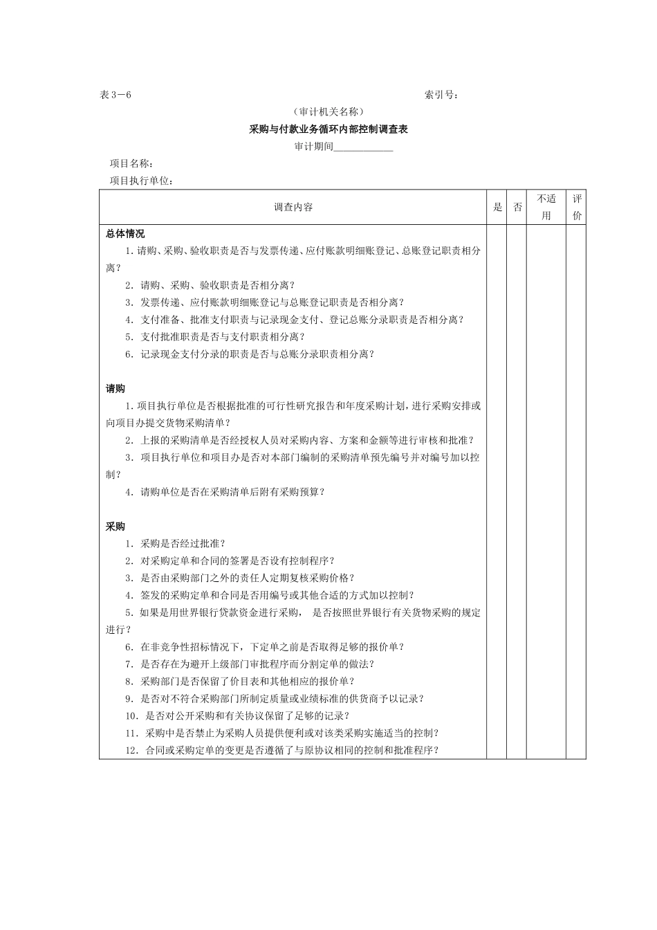 18、采购与付款-1采购与付款业务内部控制调查表.doc_第1页