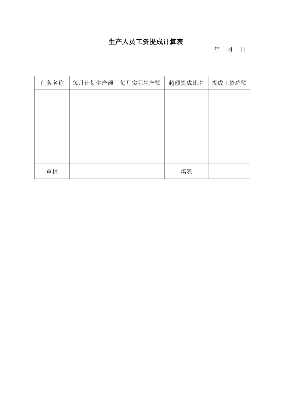 生产人员工资提成计算.doc_第1页