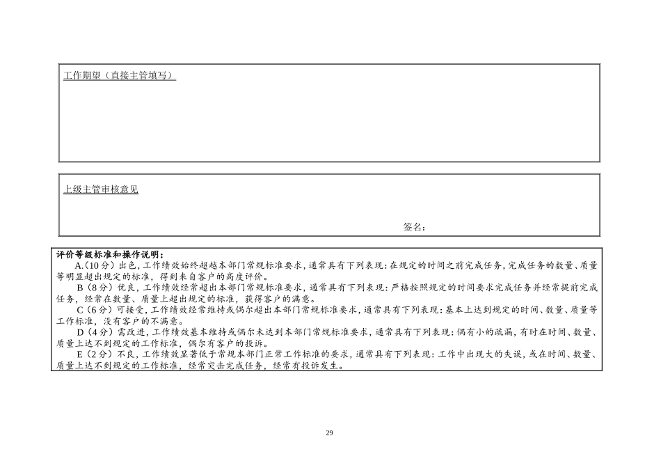 部门-月度-计划&评价表.doc_第3页