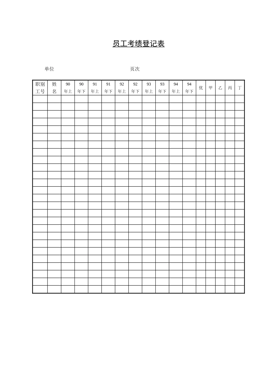 员工考绩登记表.doc_第1页