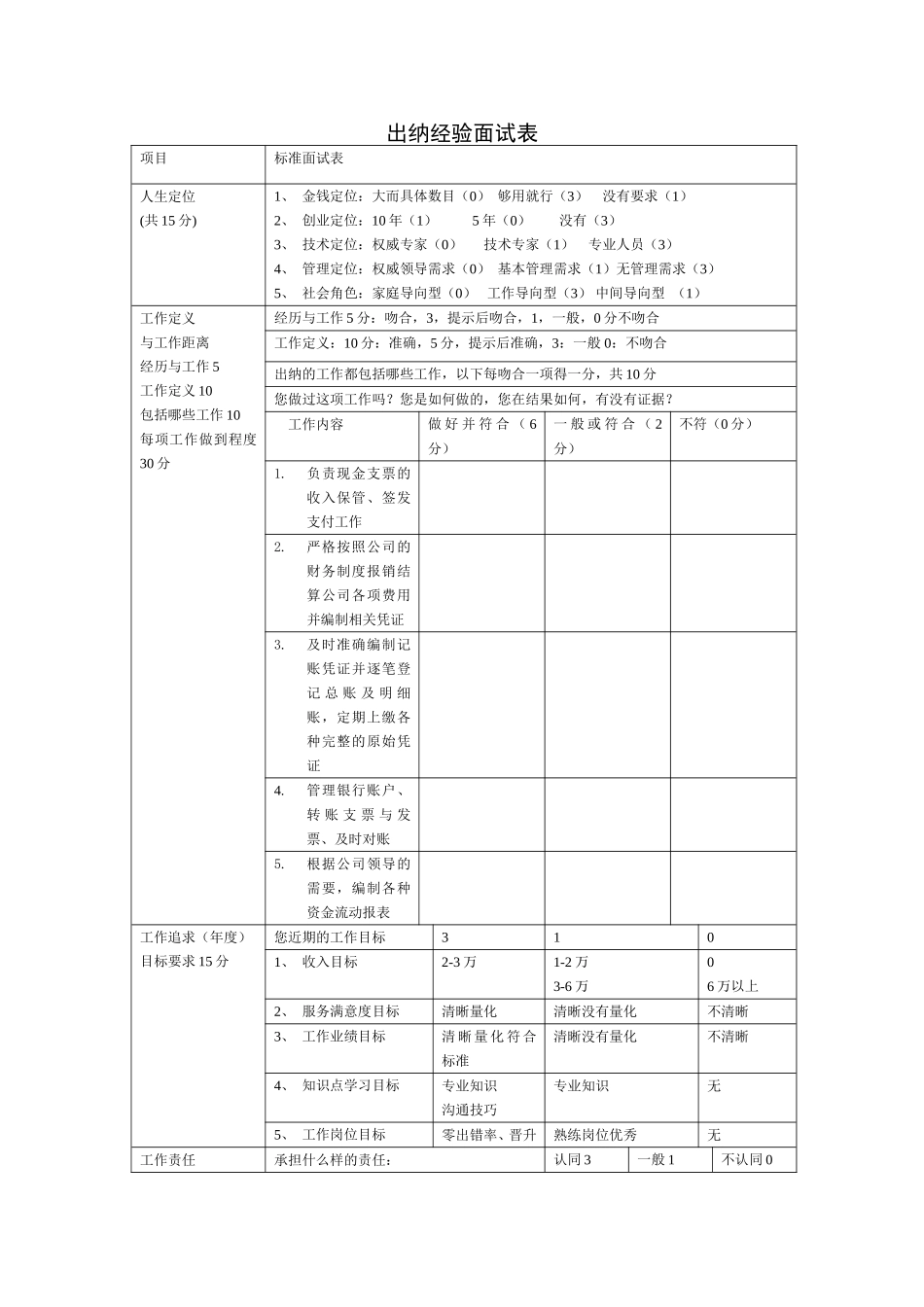 出纳经验面试表.doc_第1页